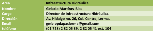 Area  Infraestructura Hidrulica  Nombre Gelacio Martnez Blas Cargo Director de Infraestructura Hidrulica.  Direccin Av. Hidalgo no. 26, Col. Centro, Lerma. Email gmb.opdapaslerma@gmail.com telfono (01 728) 2 82 05 39, 2 82 05 41 ext. 104